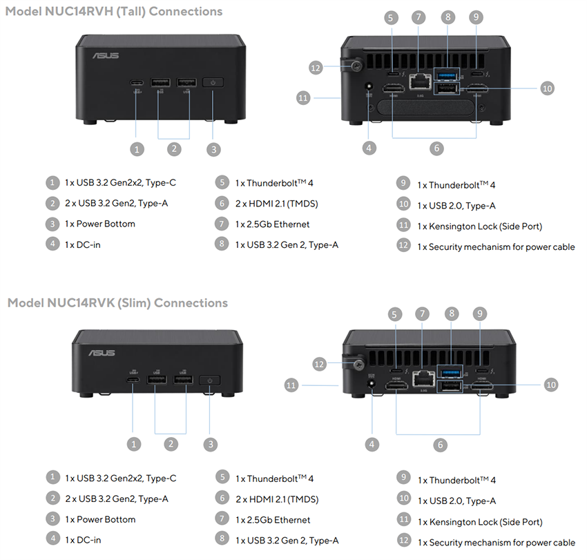 Mechanical Drawing - Asus NUC 14 PRO Embedded Box Computers